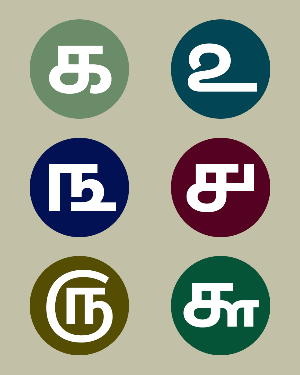 Learning 1-100 Numbers in Tamil: A Comprehensive Guide